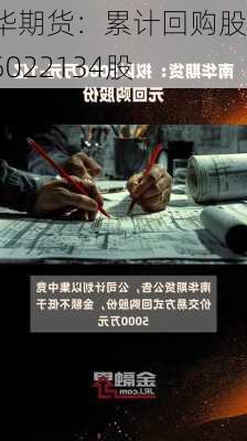 南华期货：累计回购股份5022134股