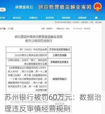 苏州银行被罚60万元：数据治理违反审慎经营规则