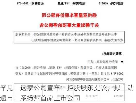 罕见！这家公司宣布：控股股东提议，拟主动退市！系扬州首家上市公司