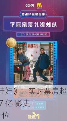 《抓娃娃》：实时票房超 25.47 亿 影史第 27 位