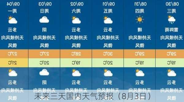 未来三天国内天气预报（8月3日）