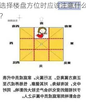 选择楼盘方位时应该注意什么？