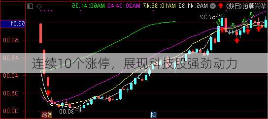 连续10个涨停，展现科技股强劲动力