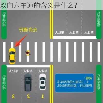 双向六车道的含义是什么？