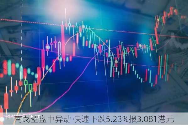 南戈壁盘中异动 快速下跌5.23%报3.081港元