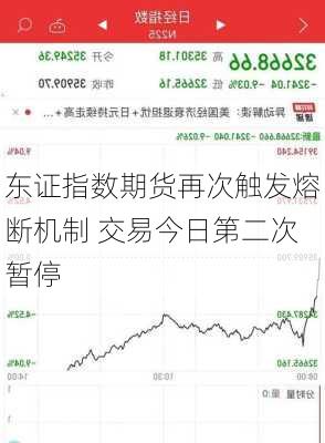 东证指数期货再次触发熔断机制 交易今日第二次暂停