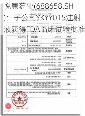 悦康药业(688658.SH)：子公司YKYY015注射液获得FDA临床试验批准