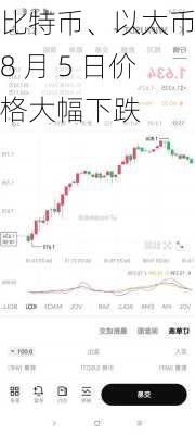 比特币、以太币：8 月 5 日价格大幅下跌