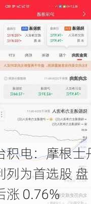 台积电：摩根士丹利列为首选股 盘后涨 0.76%