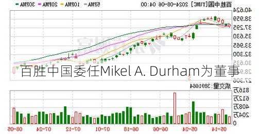 百胜中国委任Mikel A. Durham为董事