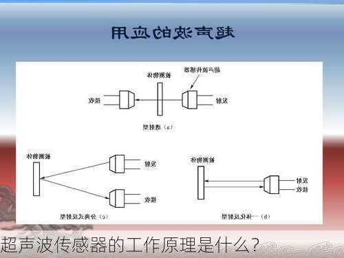 超声波传感器的工作原理是什么？