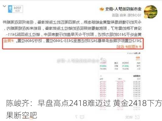 陈峻齐：早盘高点2418难迈过 黄金2418下方果断空吧