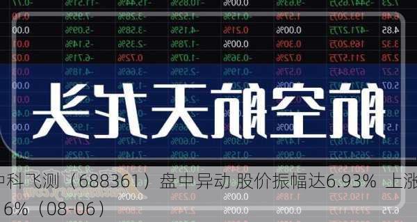 中科飞测（688361）盘中异动 股价振幅达6.93%  上涨7.16%（08-06）