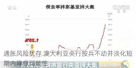 通胀风险犹存 澳大利亚央行按兵不动并淡化短期内降息可能性