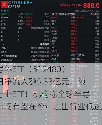 半导体ETF（512480）昨日净流入额5.33亿元，领跑行业ETF！机构称全球半导体市场有望在今年走出行业低迷期