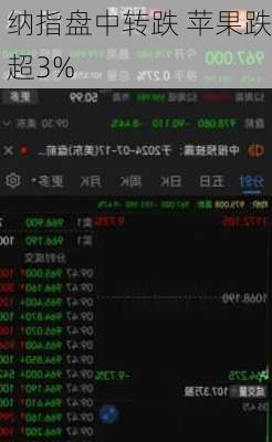 纳指盘中转跌 苹果跌超3%