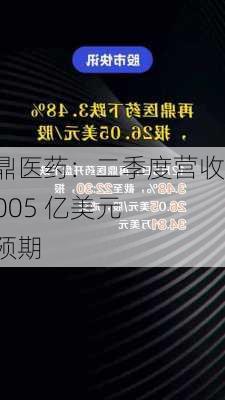 再鼎医药：二季度营收 1.005 亿美元超预期