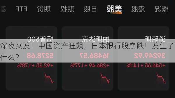 深夜突发！中国资产狂飙，日本银行股崩跌！发生了什么？