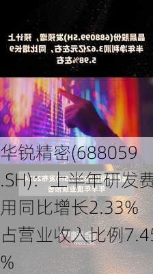 华锐精密(688059.SH)：上半年研发费用同比增长2.33% 占营业收入比例7.45%