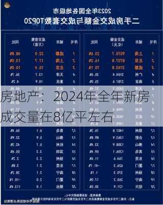 房地产：2024年全年新房成交量在8亿平左右