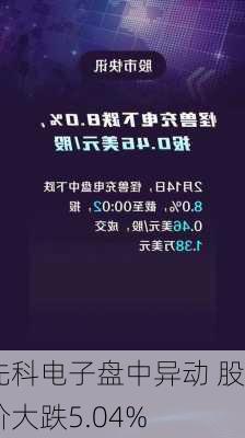 先科电子盘中异动 股价大跌5.04%