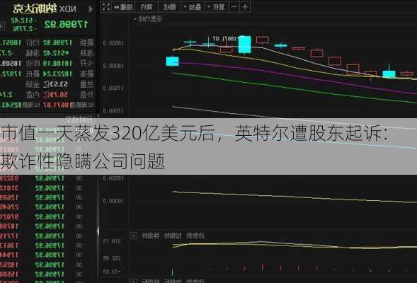 市值一天蒸发320亿美元后，英特尔遭股东起诉：欺诈性隐瞒公司问题