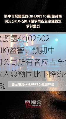 金源氢化(02502.HK)盈警：预期中期公司所有者应占全面收入总额同比下降约40%