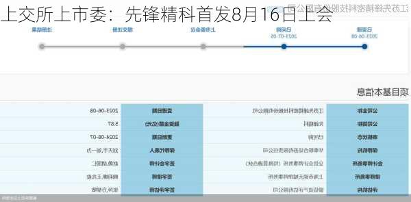 上交所上市委：先锋精科首发8月16日上会