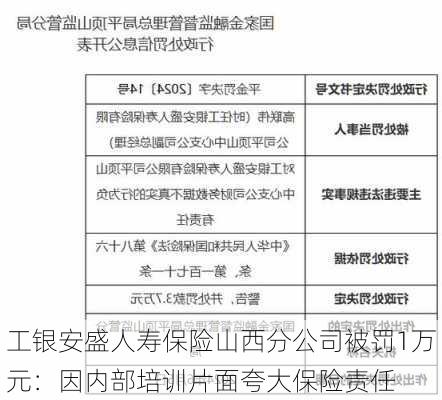 工银安盛人寿保险山西分公司被罚1万元：因内部培训片面夸大保险责任