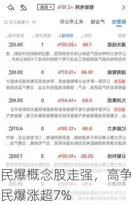 民爆概念股走强，高争民爆涨超7%