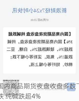 国内商品期货夜盘收盘多数下跌 纯碱跌超4%