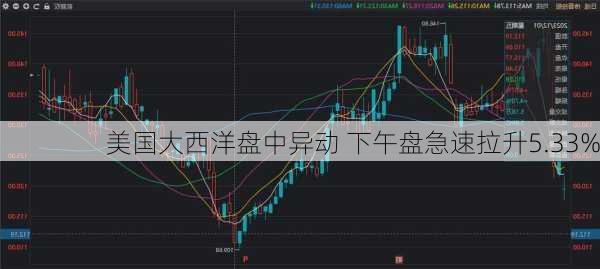 美国大西洋盘中异动 下午盘急速拉升5.33%