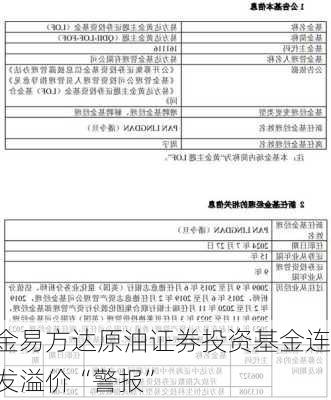 金易方达原油证券投资基金连发溢价“警报”