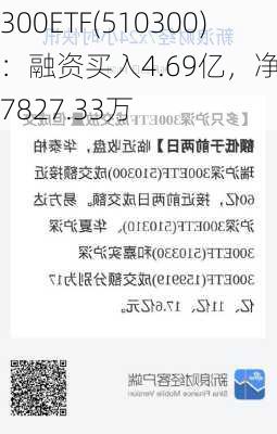 300ETF(510300)：融资买入4.69亿，净卖出7827.33万