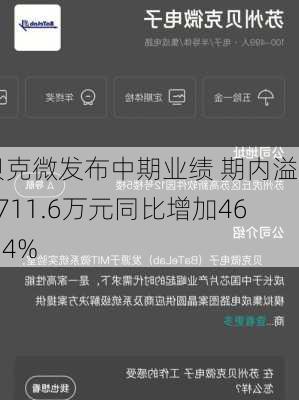 贝克微发布中期业绩 期内溢利6711.6万元同比增加46.34%