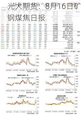 光大期货：8月16日矿钢煤焦日报