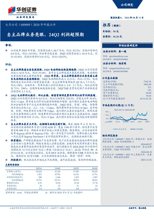 中报出炉，大超预期！