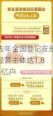 去年全国登记在册经营主体达1.84亿户