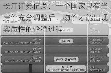 长江证券伍戈：一个国家只有当房价充分调整后，物价才能出现实质性的企稳过程