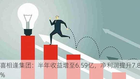 喜相逢集团：半年收益增至6.59亿，净利润提升7.8%