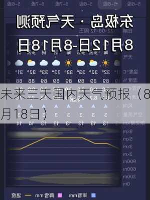 未来三天国内天气预报（8月18日）