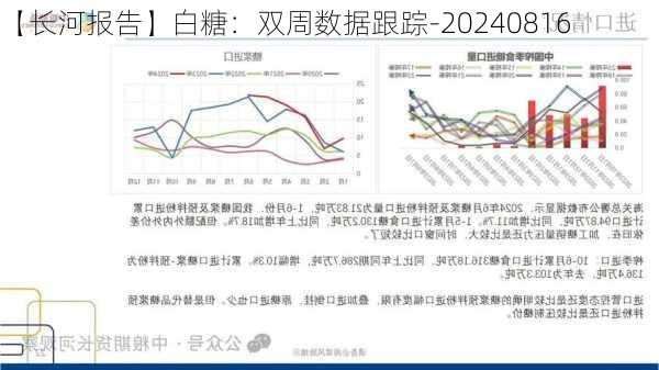 【长河报告】白糖：双周数据跟踪-20240816