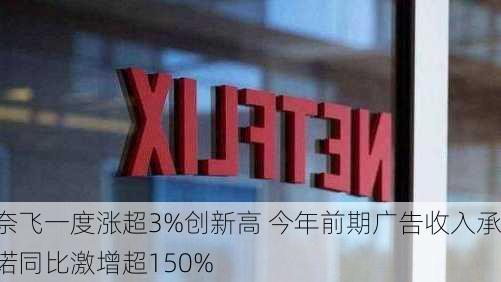 奈飞一度涨超3%创新高 今年前期广告收入承诺同比激增超150%