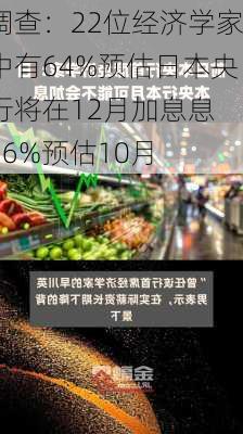 调查：22位经济学家中有64%预估日本央行将在12月加息息 36%预估10月