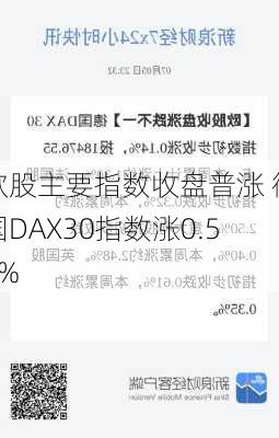 欧股主要指数收盘普涨 德国DAX30指数涨0.54%