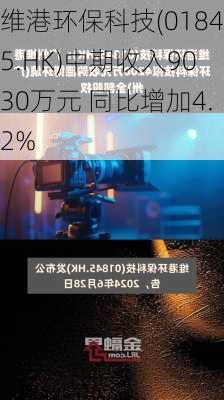 维港环保科技(01845.HK)中期收入9030万元 同比增加4.2%