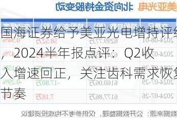 国海证券给予美亚光电增持评级，2024半年报点评：Q2收入增速回正，关注齿科需求恢复节奏