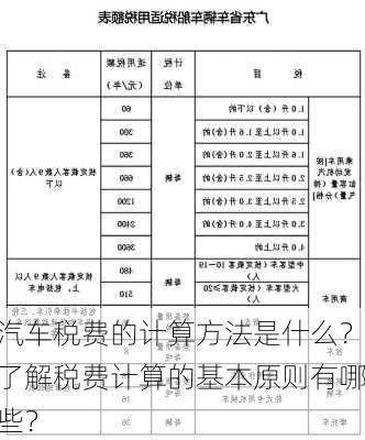 汽车税费的计算方法是什么？了解税费计算的基本原则有哪些？