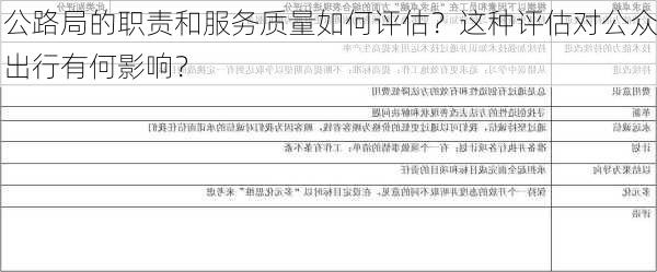 公路局的职责和服务质量如何评估？这种评估对公众出行有何影响？