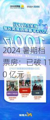 2024 暑期档票房：已破 110 亿元